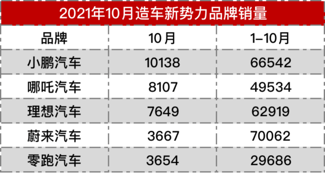 深圳中午汽车贴膜